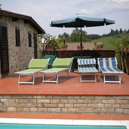 Appartamento Ciocci San Gimignano Exteriér fotografie